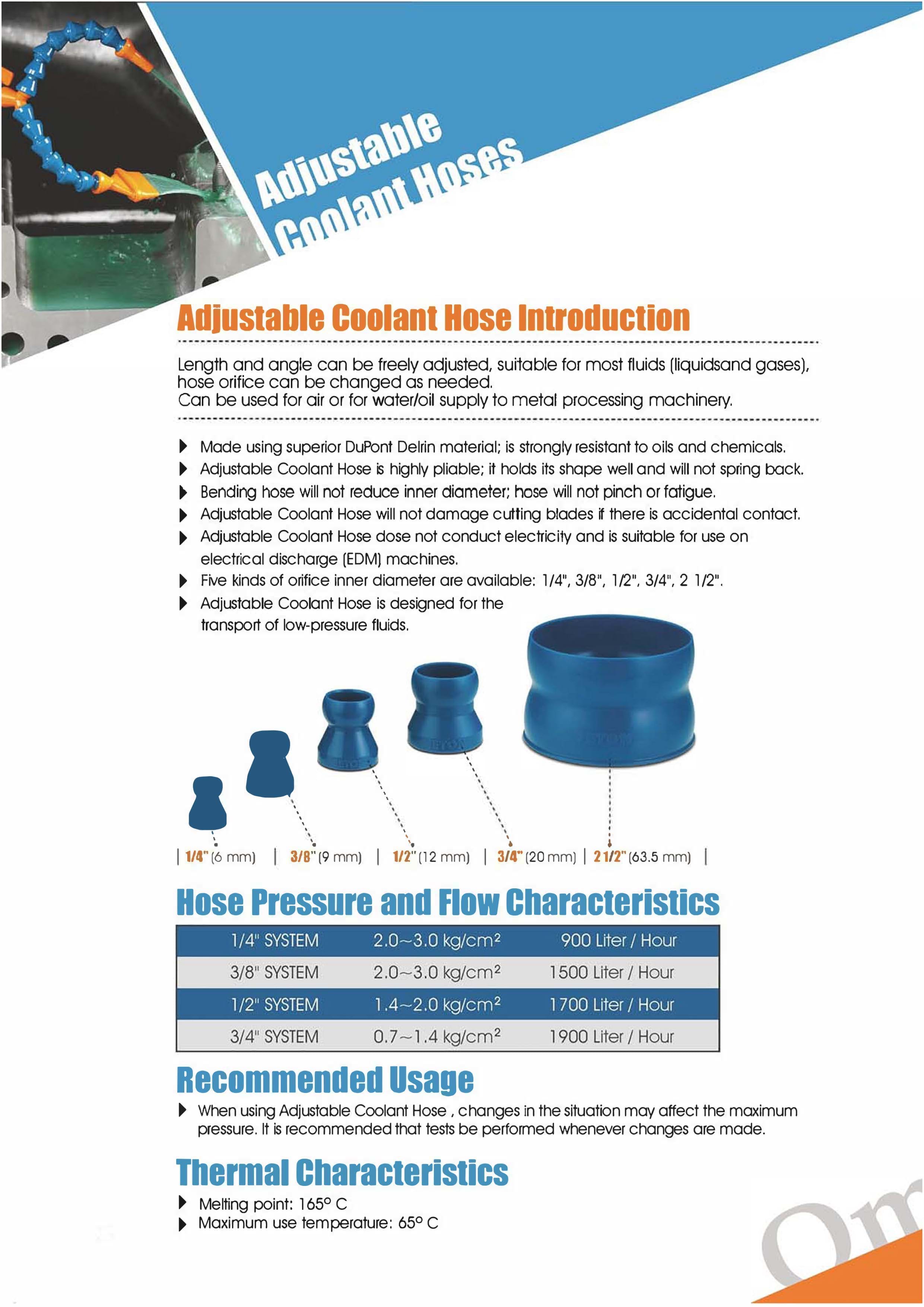 1/4' Hose Kit Segment